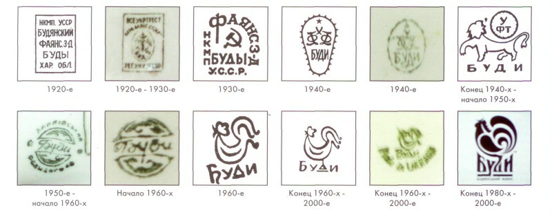 Клеймо