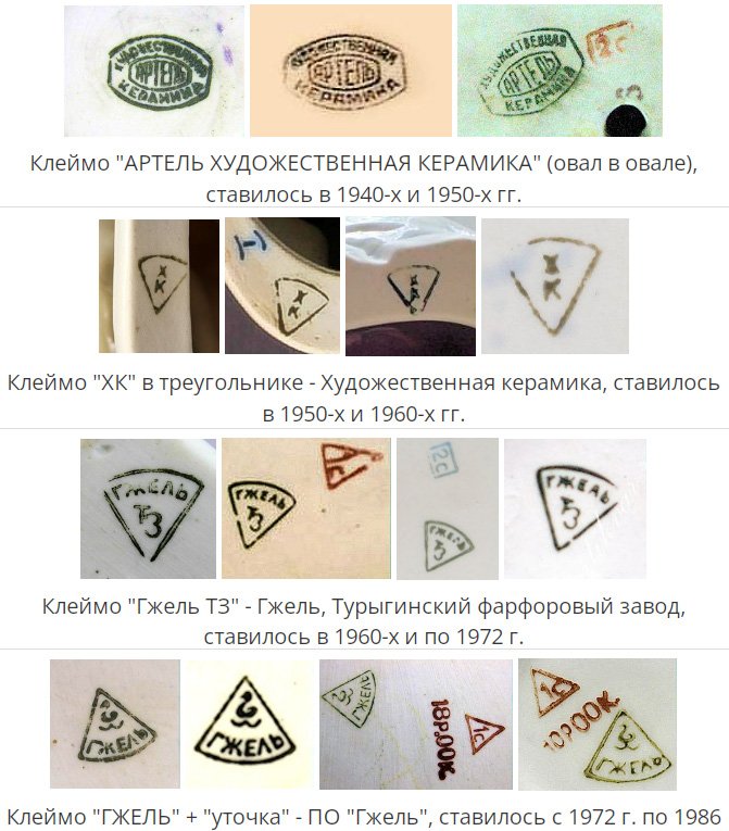 Клейма заводов Гжель (а)