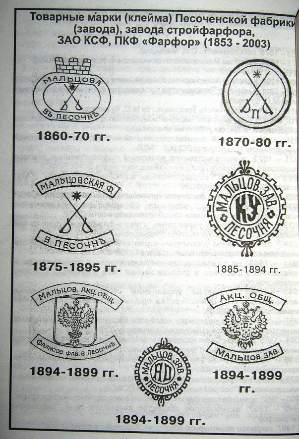 1894 - 1899 Клейма