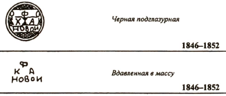 Клеймо Агафьи