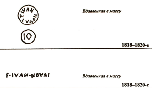 Клеймо Ивана Новаго на фарфоре
