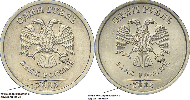 Отличительные признаки рублей СПМД 2003 и 2008 гг.