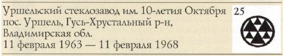 Уршельский стекольный завод - клеймо по годам, история уршельского стекла 23. Товарный знак по Гольскому