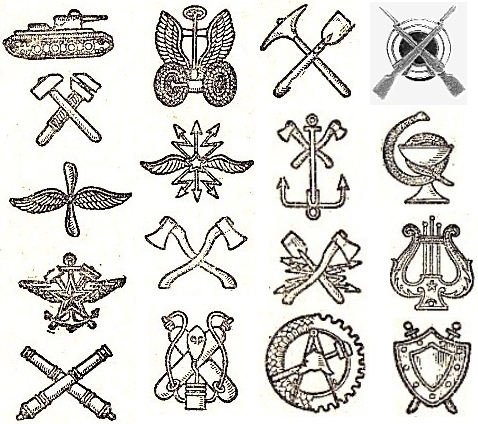 Петличные эмблемы (знаки) РККА образца 1936 г.