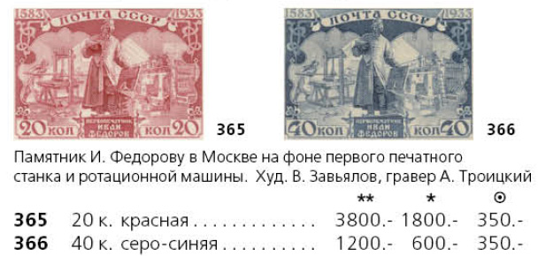 Фрагмент каталога