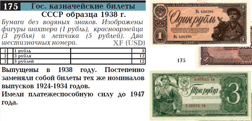 фрагмент каталога