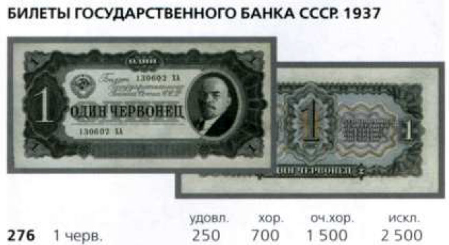 фрагмент каталога