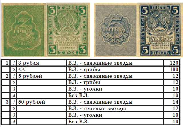 фрагмент каталога