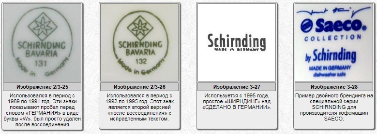 Клейма с 1989 года