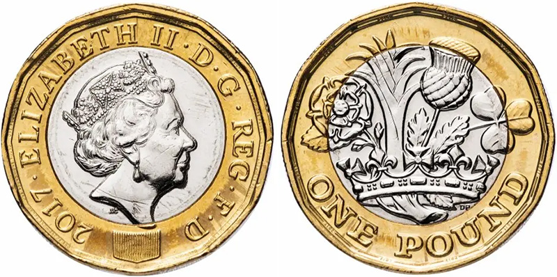 фунт Великобритании