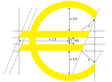 Символ евро