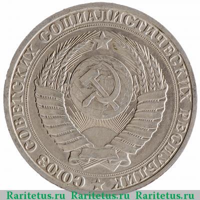 1 рубль 1990 года  ошибка