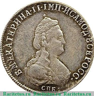 полуполтинник 1793 года СПБ-ЯА новодел