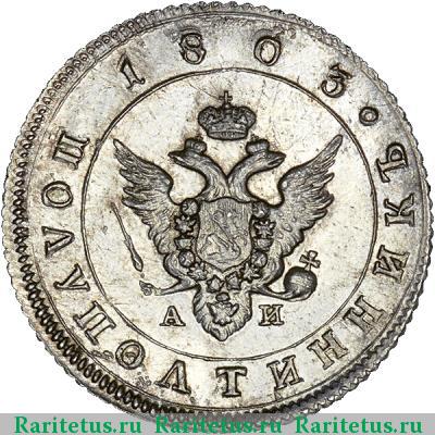 полуполтинник 1803 года СПБ-АИ новодел