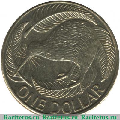 Реверс монеты 1 доллар (dollar) 2000 года  Новая Зеландия