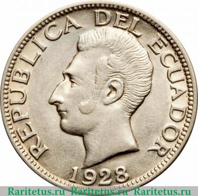 2 сукре (sucres) 1928 года   Эквадор