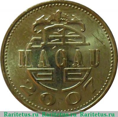 10 аво (авос, avos) 2007 года  лев