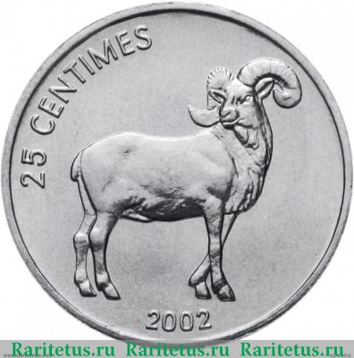 Реверс монеты 25 сантимов (centimes) 2002 года  коза Конго (ДРК)