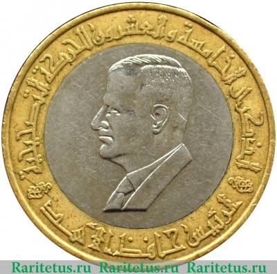 Реверс монеты 25 фунтов (лир, pounds) 1995 года   Сирия