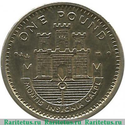 Реверс монеты 1 фунт (pound) 2002 года  Гибралтар
