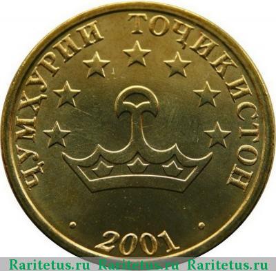 50 дирамов 2001 года  