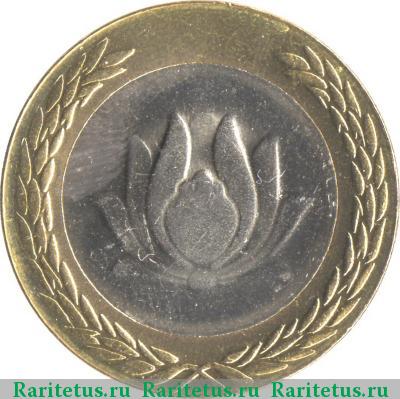 250 риалов (rials) 2003 года  Иран