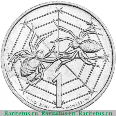 Реверс монеты 1 лира (lira) 1975 года   Сан-Марино