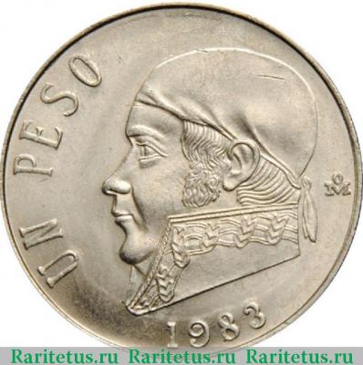 Реверс монеты 1 песо (peso) 1983 года   Мексика
