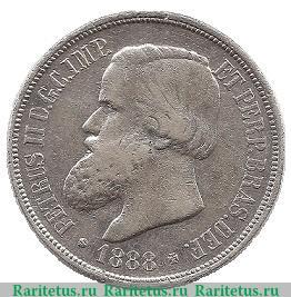 1000 рейсов 1876-1889 годов   Бразилия