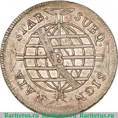 Реверс монеты 320 рейсов 1809-1817 годов   Бразилия