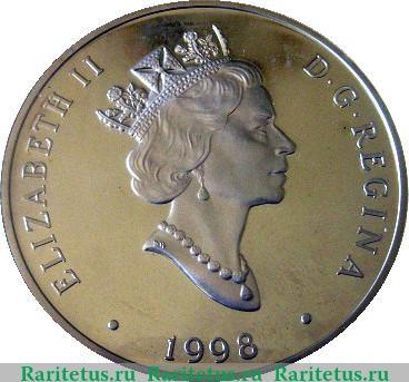 20 долларов 1998 года   Канада