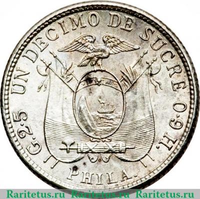 Реверс монеты 1 десимо 1884-1916 годов   Эквадор
