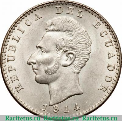 2 десимо 1884-1916 годов   Эквадор