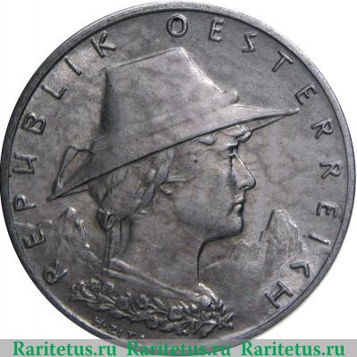 1000 крон 1924 года   Австрия