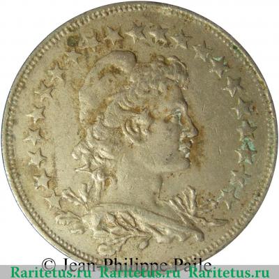 400 рейсов 1918-1935 годов   Бразилия