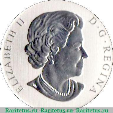 25 центов 2012 года   Канада