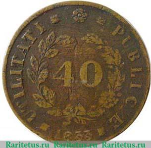 Реверс монеты 40 рейсов 1833 года   Португалия