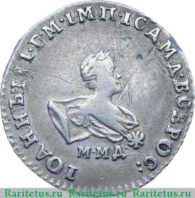 гривенник 1741 года ММД самд