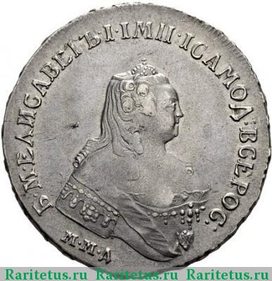 1 рубль 1754 года ММД-IП лента узкая