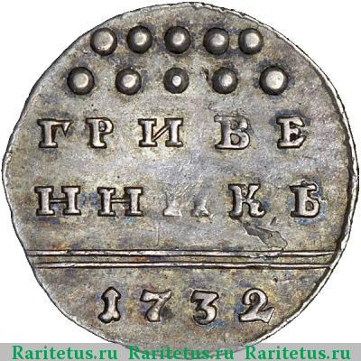 Реверс монеты гривенник 1732 года  