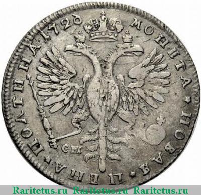Реверс монеты полтина 1726 года СПБ ВСЕРОСIСКАЯ