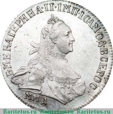 15 копеек 1765 года ММД 