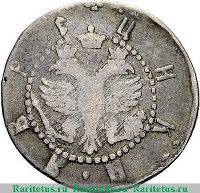 гривна 1709 года БК точки