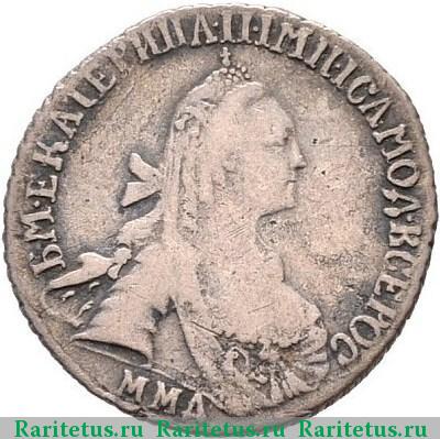 15 копеек 1768 года ММД 