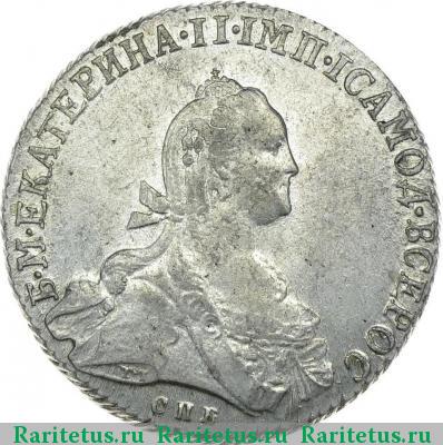 полтина 1776 года СПБ-TI-ЯЧ 