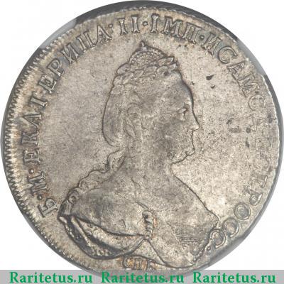 полтина 1787 года СПБ-TI-ЯА 