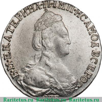15 копеек 1787 года СПБ 