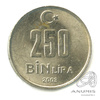 250.000 лир 2003 2003 года, Аукцион: Anumis от 1 RUB