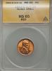 1954-D/D/D 1C Repunched Mintmark, FS-501 MS65 Red ANACS.
RPM-1. NGC Census: (0/0). PCGS Population (0/0). Mintage:
251,552, Аукцион: Heritage за 52руб