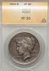 1921 $1 Peace VF20 ANACS. NGC Census: (45/12641). PCGS Population
(80/14829). Mintage: 1,006,473. Numismedia Wsl. Price for..., Аукцион: Heritage за 76руб
